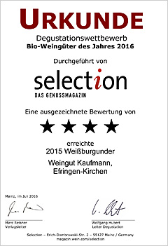 selection