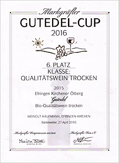 gutedelcup