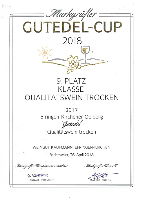 gutedelcup